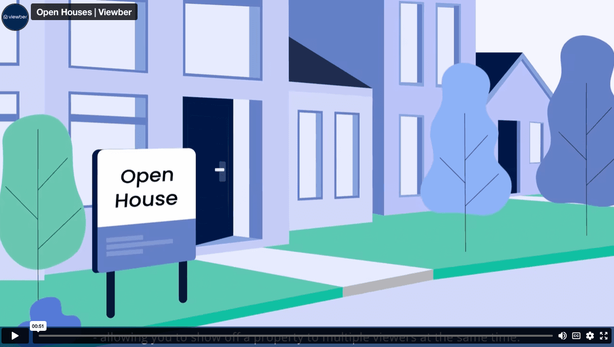 Cost-Effective Open Houses