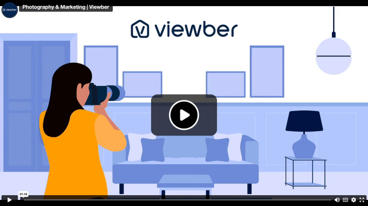 Photography, Floorplans and More
