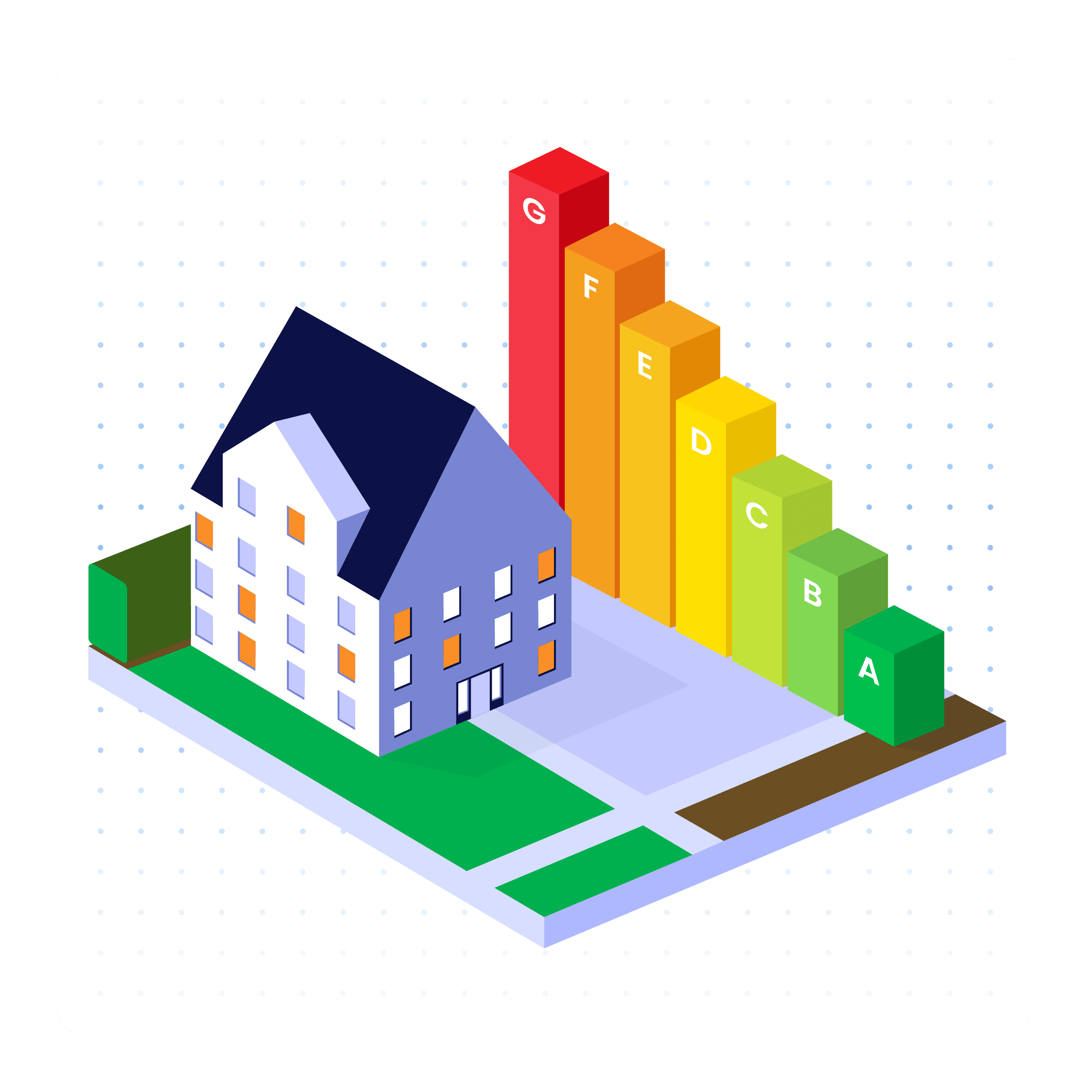 EPCs from Viewber